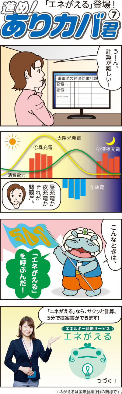 進め!ありカバ君(7)「エネがえる」登場!