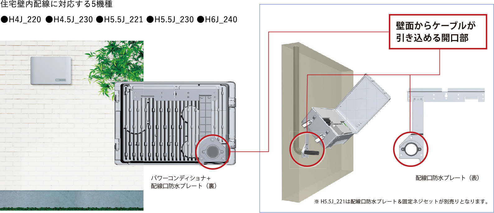 住宅・低圧産業用 | デルタ電子株式会社 住宅・低圧産業用 | デルタ電子株式会社