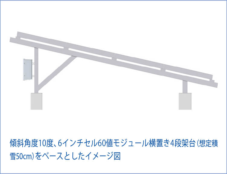 住宅・低圧産業用 | デルタ電子株式会社 住宅・低圧産業用 | デルタ電子株式会社